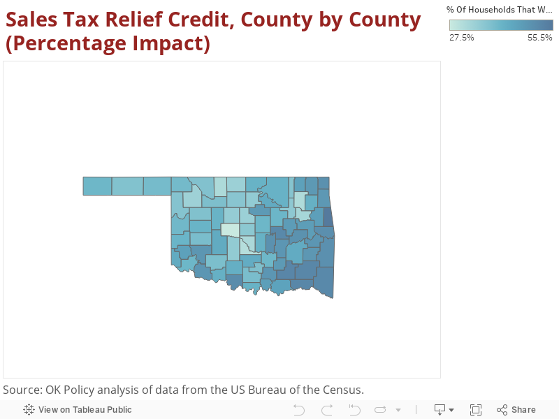 Sales Tax Relief Credit, County by County (Percentage Impact) 