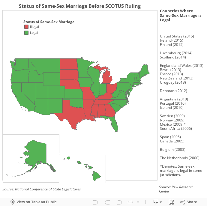 Legal Same-Sex Marriage 