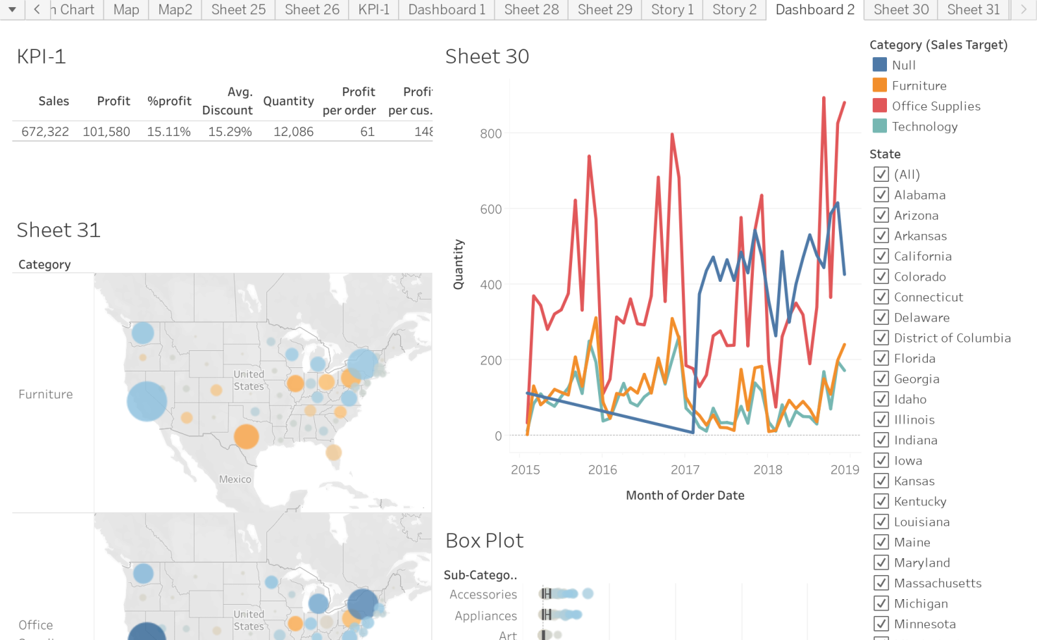 22+ Sample Superstore Dashboards Pics - sample shop design