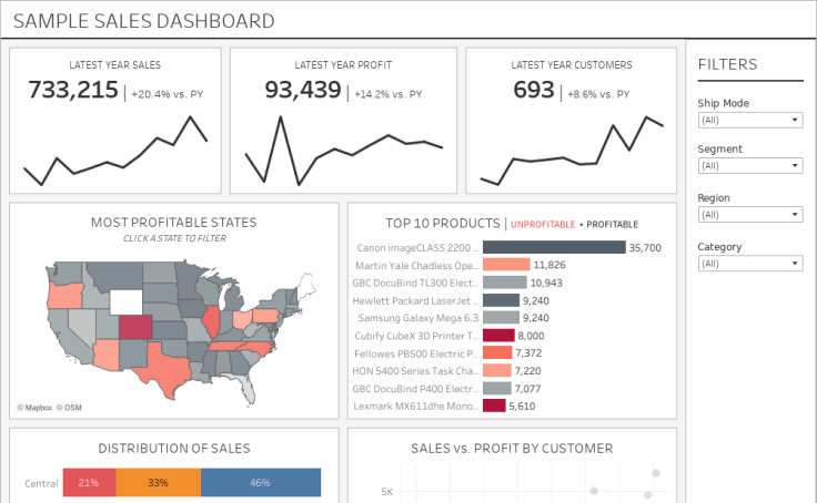 Tableau Public