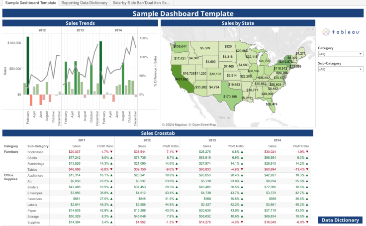 tableau public dashboard examples free download