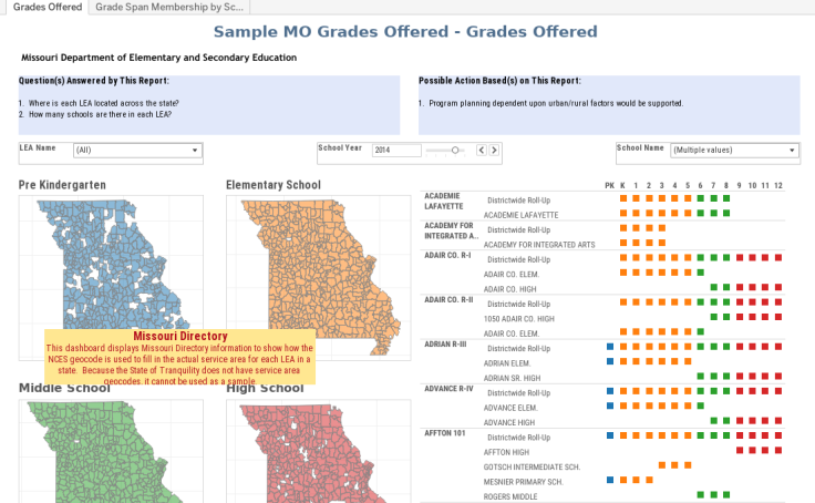 tableau public profile