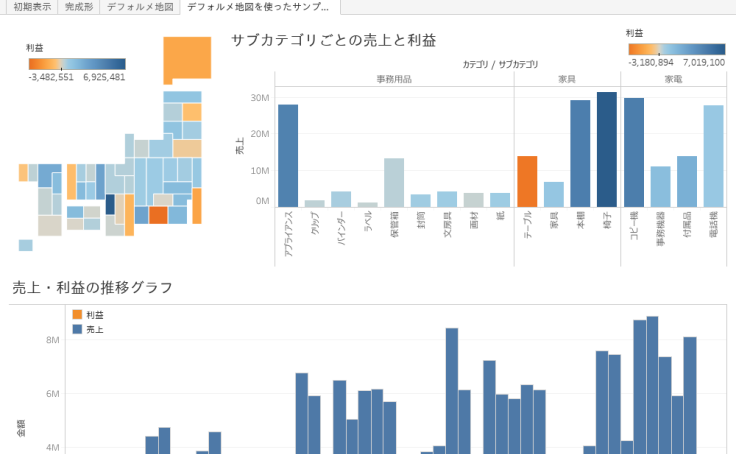 Tableau Public