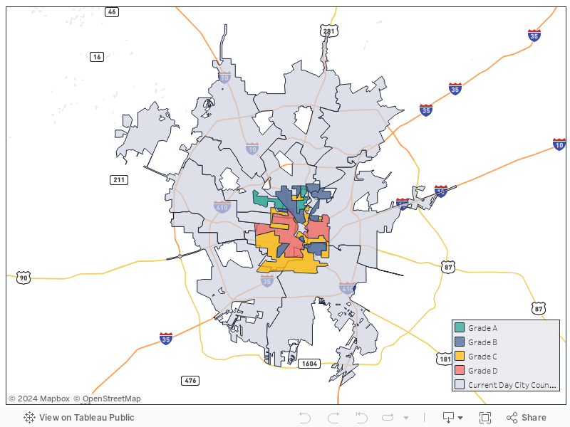 San Antonio Redlining 