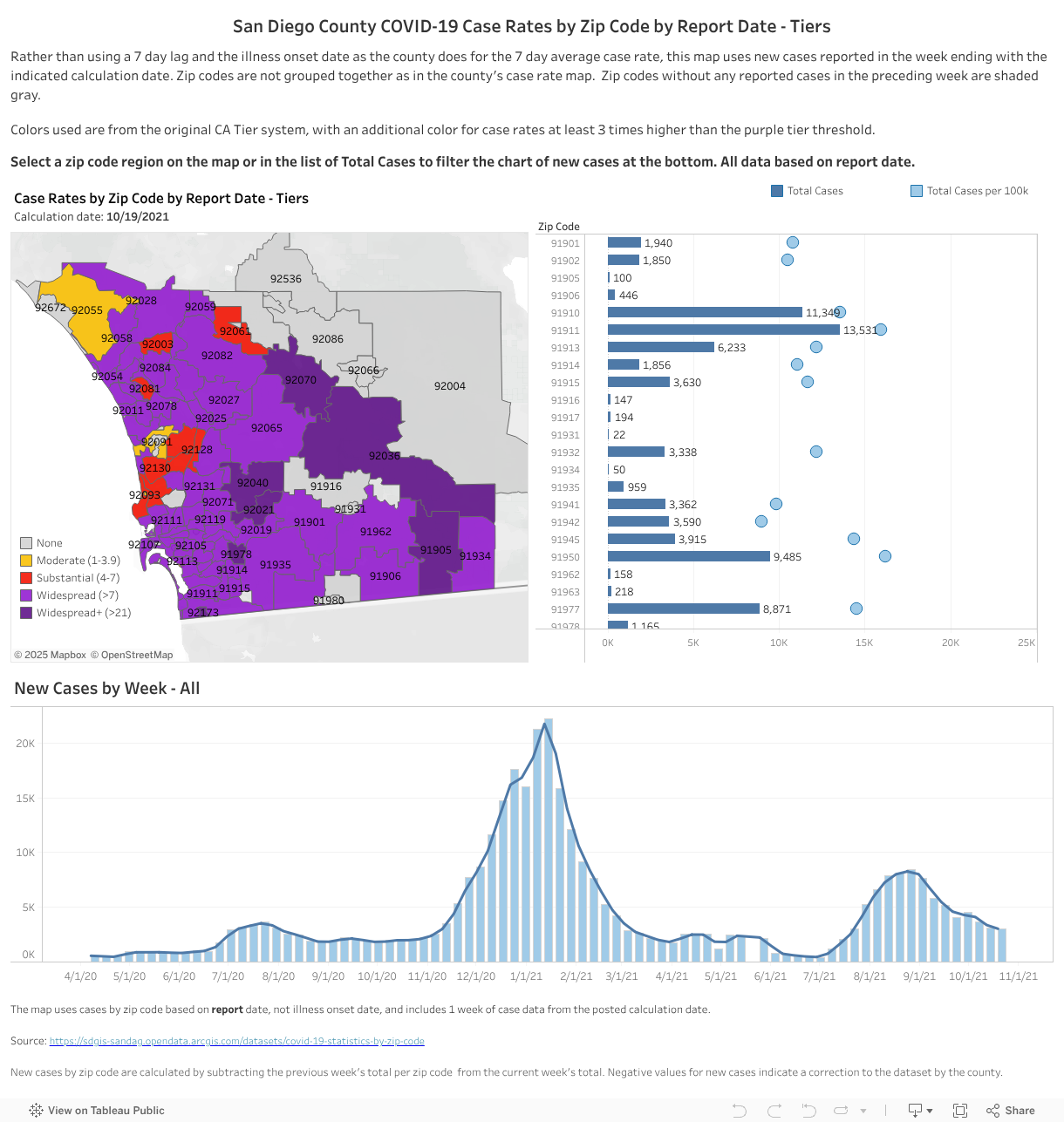 Covid19 Cases by Zip Code See the Data