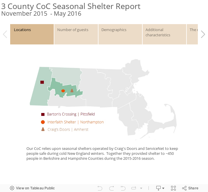 3 County CoC Seasonal Shelter ReportNovember 2015  - May 2016 