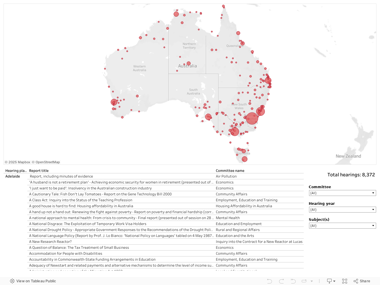 Hearings map and data 