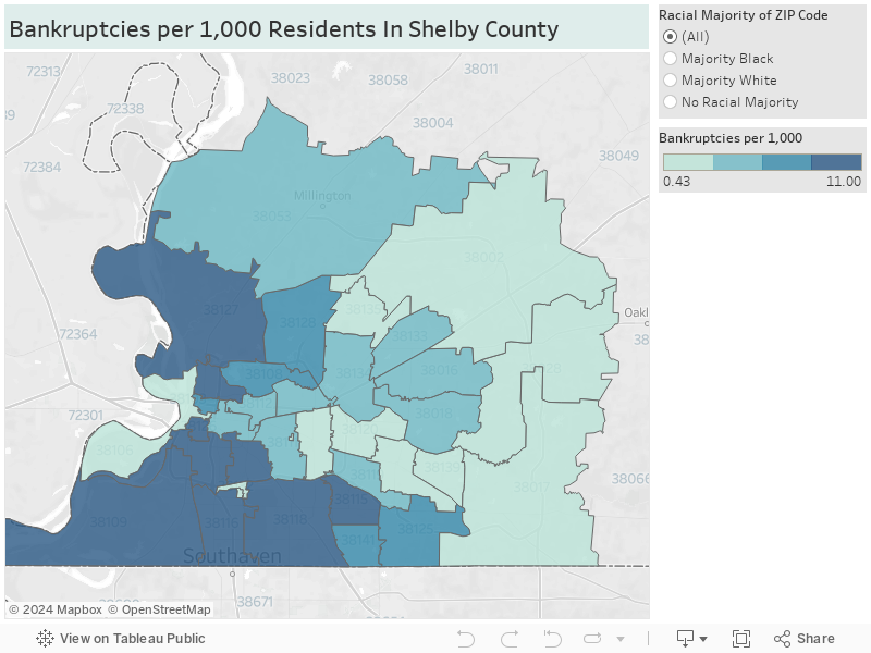 Bankruptcies per 1,000 Residents In Shelby County 