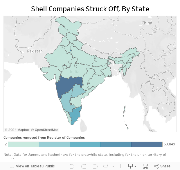 Shell Companies Struck Off, By State 
