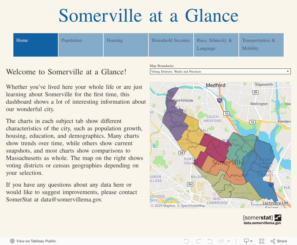 Somerville at a Glance 