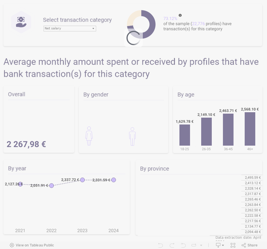 SpendTracker Desktop 