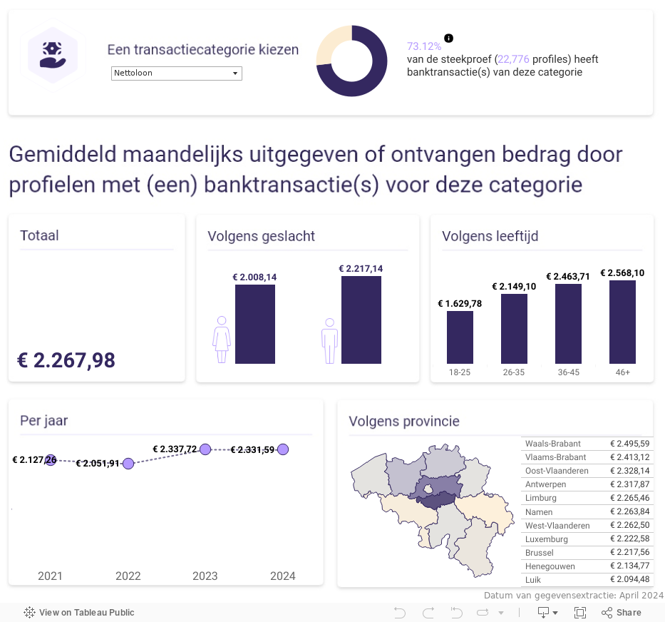 SpendTracker Desktop 