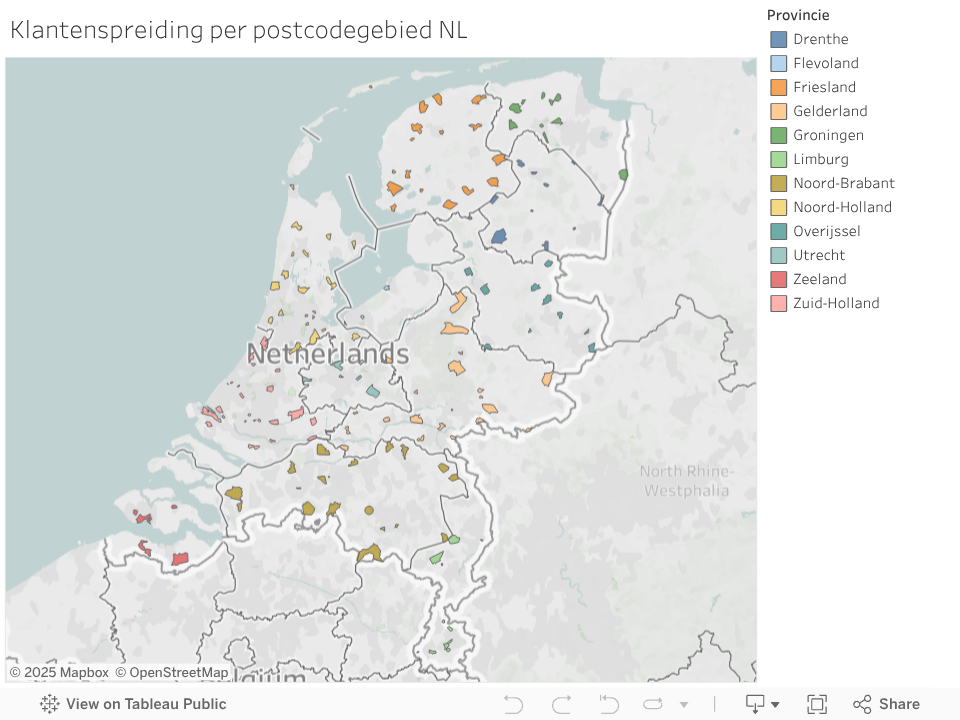 Klantenspreiding per postcodegebied NL 