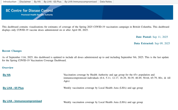 Workbook thumbnail, Spring 2025 COVID-19 Campaign Coverage Dashboard