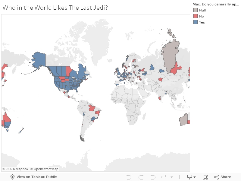 Who in the Worl Likes The Last Jedi? 