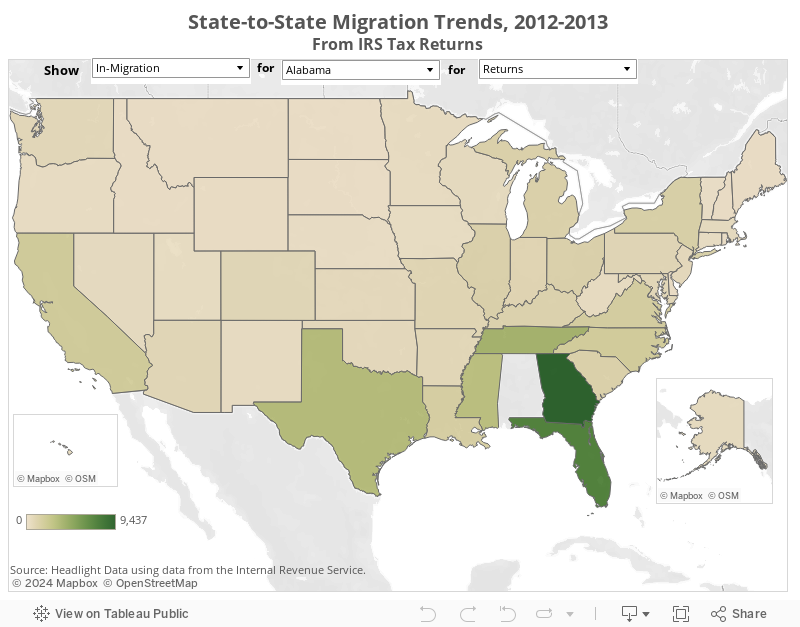 State-to-State Migration from IRS Tax Returns 