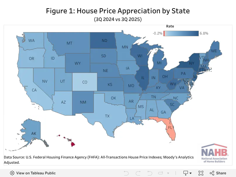 House Price Appreciation by State and Metro Area: Third Quarter 2025 ...