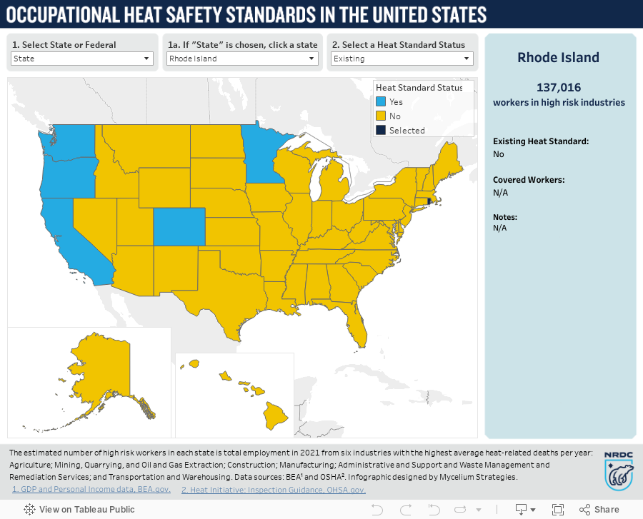 State & Federal Heat Standards 