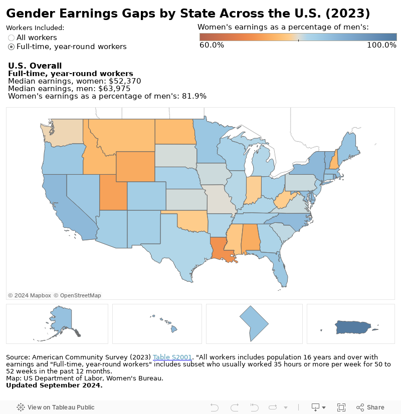 Gender Earnings Gaps by State Across the U.S. 