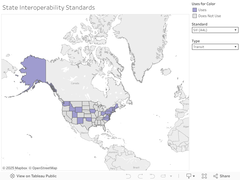 State Interoperability Standards 