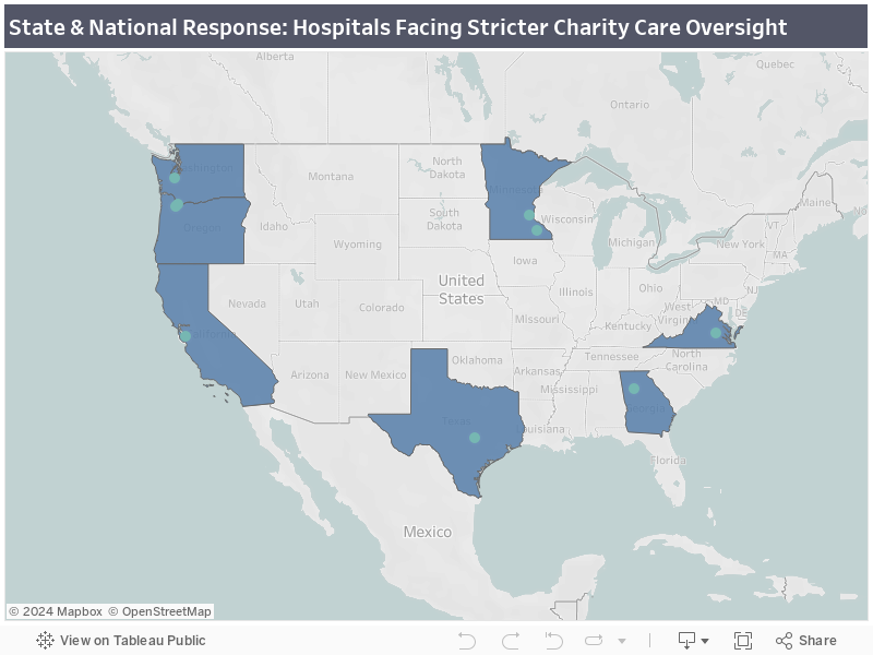 State & National Response: Hospitals Facing Stricter Charity Care Oversight 
