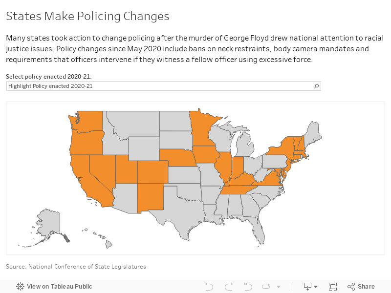 States Make Policing Changes 