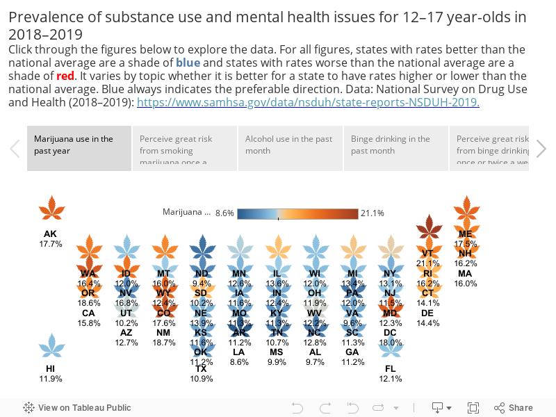 Prevalence of substance use and mental health issues for 12–17 year-olds in 2018–2019Click through the figures below to explore the data. For all figures, states with rates better than the national average are a shade of blue and states with rates worse  