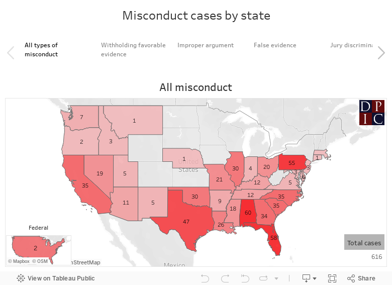 Misconduct cases by state 