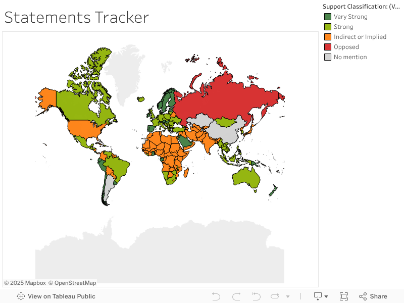 Statements Tracker 