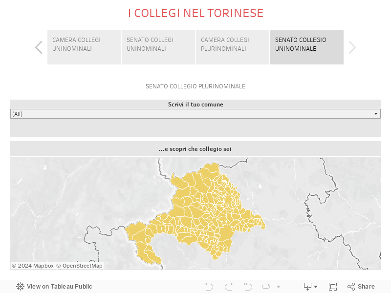 I COLLEGI NEL TORINESE 