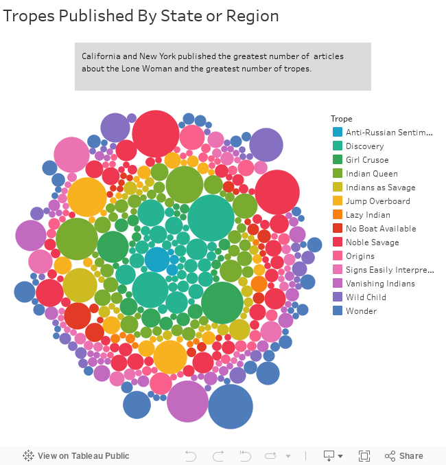 Tropes Published By State or Region 