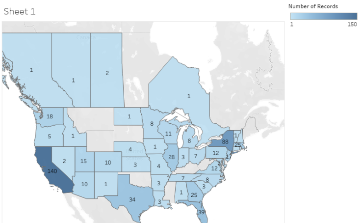 ucsd tableau product key