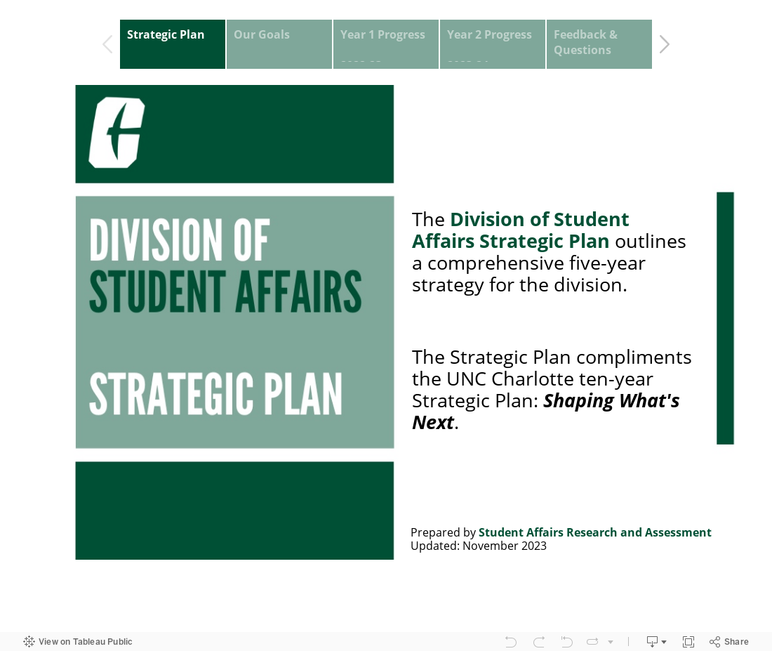 Strategic Plan, 2022-27 