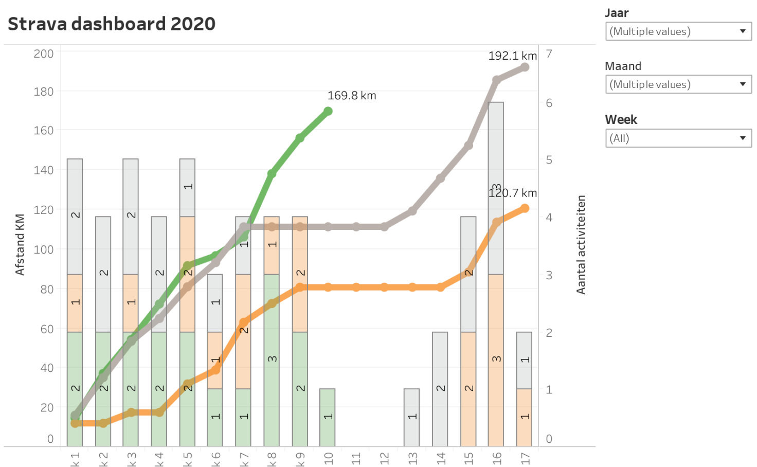 tableau public export image