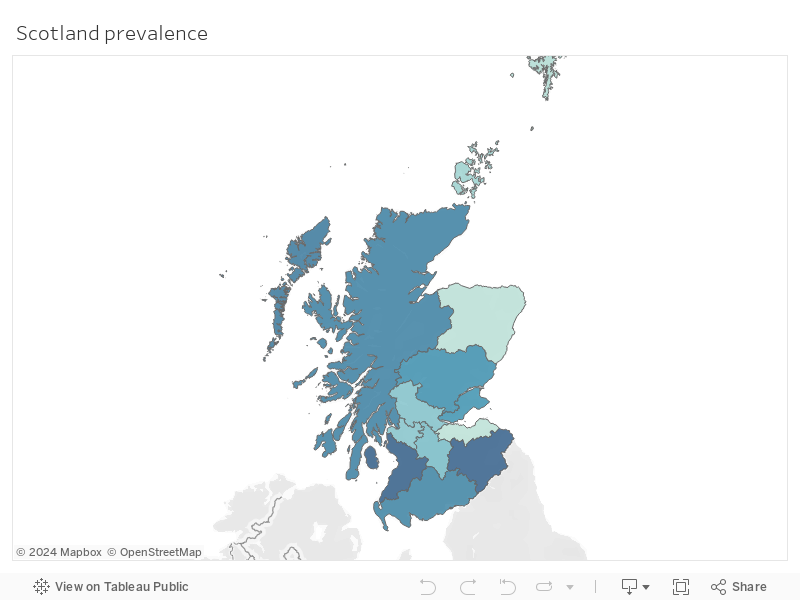 Scotland prevalence 