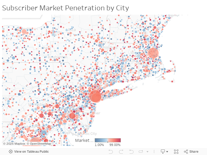 tableau public connect to sql server