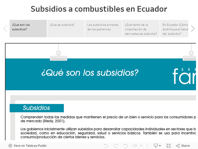 Subsidios a combustibles en Ecuador 