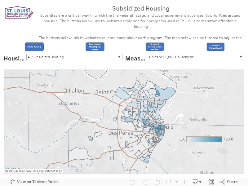 Subsidized Housing 