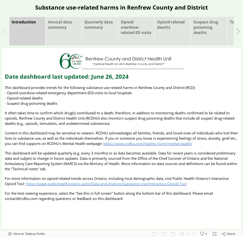 Substance use-related harms in Renfrew County and District 