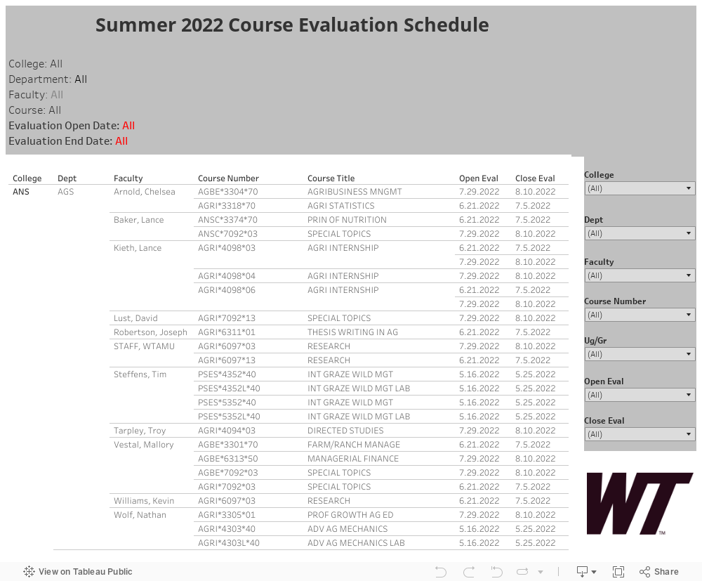 Course Evaluation Schedule 