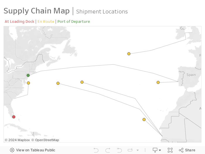 Supply Chain Map 