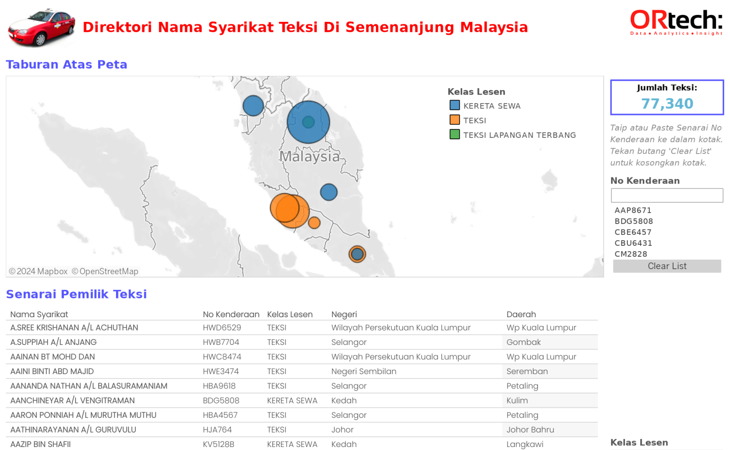 Hanya Tiga Daerah Di Semenanjung Bebas Covid 19