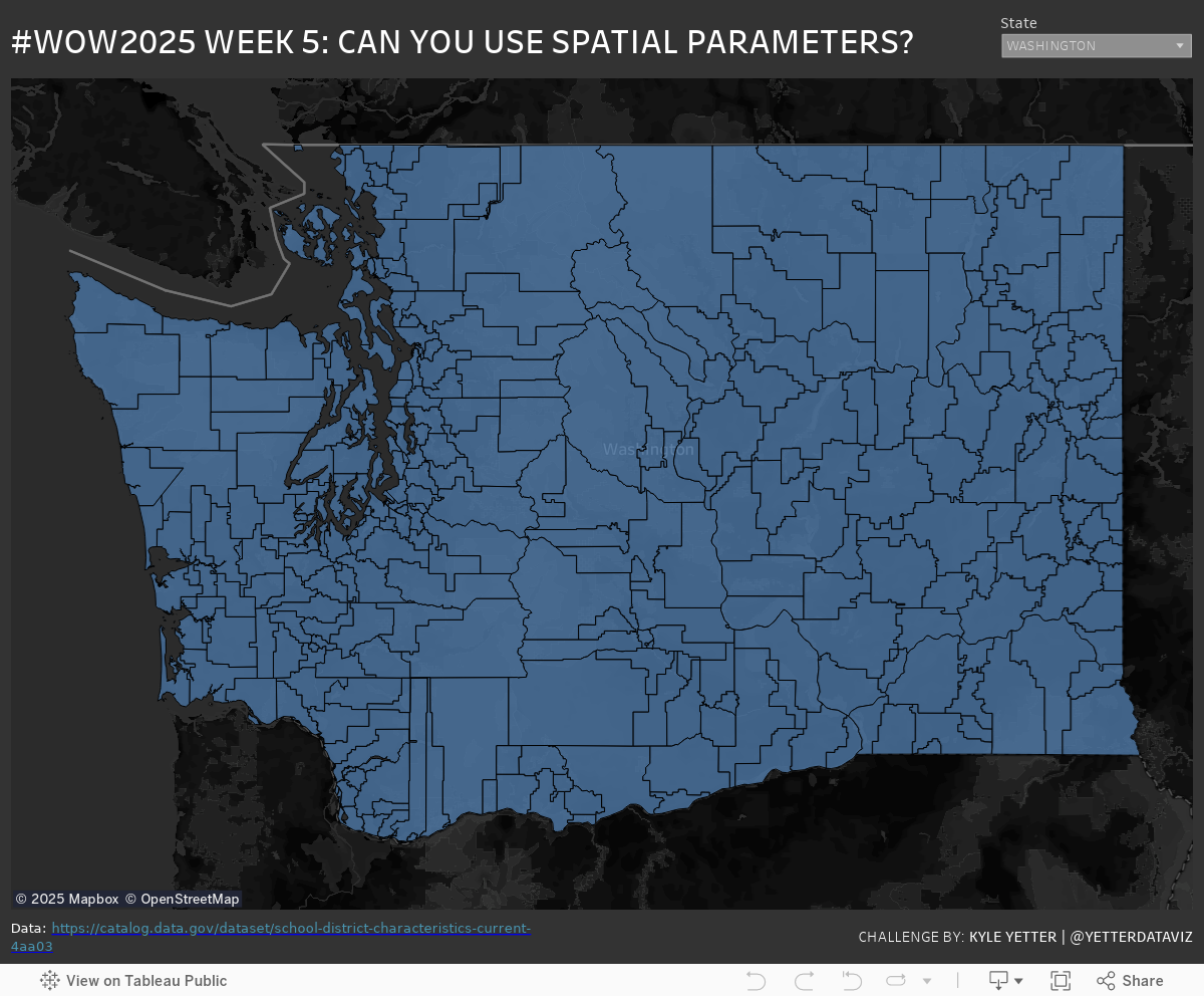 #WOW2025 WEEK 5: CAN YOU USE SPATIAL PARAMETERS? 