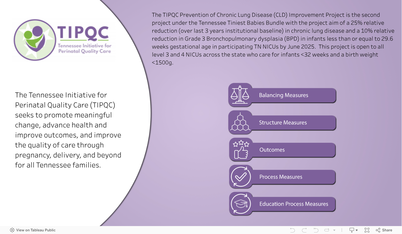 TIPQC - CLD - PROGRAM OVERVIEW 