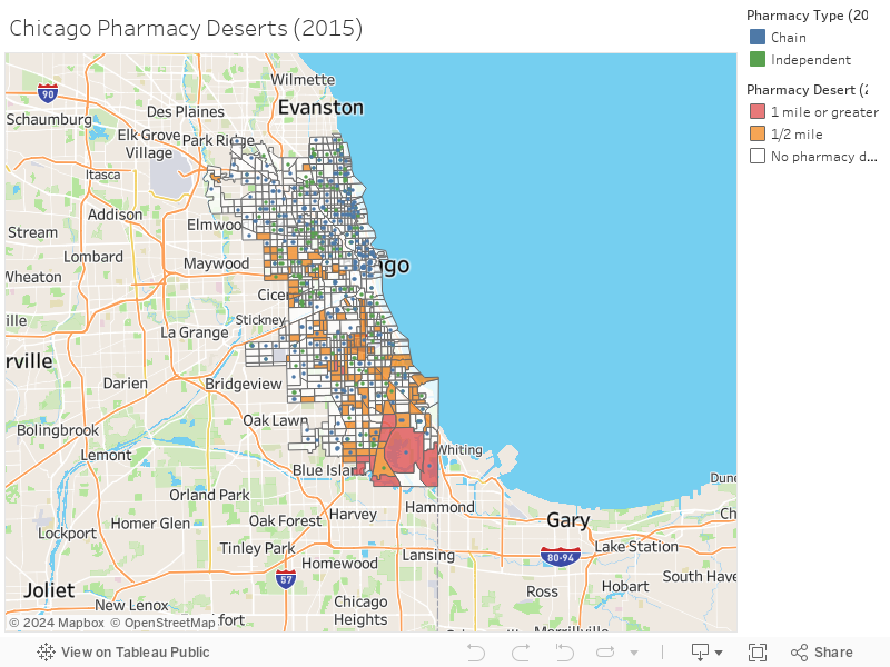 Chicago Pharmacy Deserts (2015) 