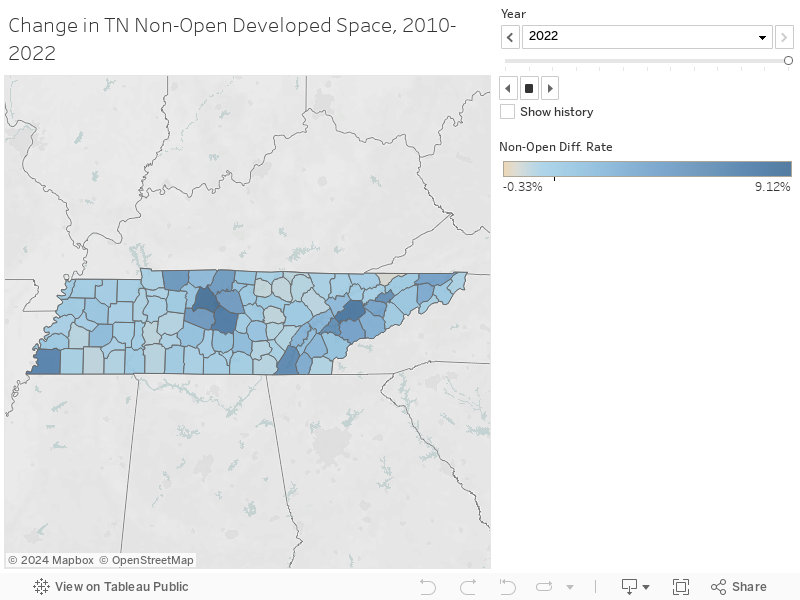 Change in TN Non-Open Developed Space, 2010-2022 