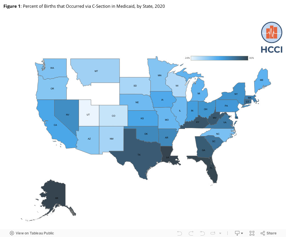 Figure 1: Percent of Births that Occurred via C-Section in Medicaid, by State, 2020 