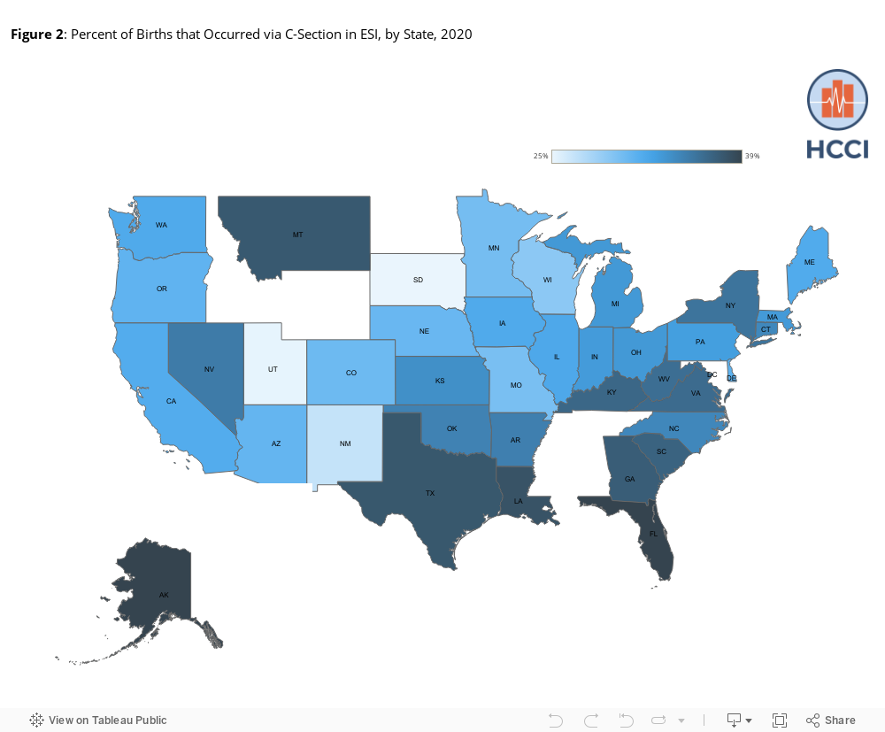 Figure 2: Percent of Births that Occurred via C-Section in ESI, by State, 2020 
