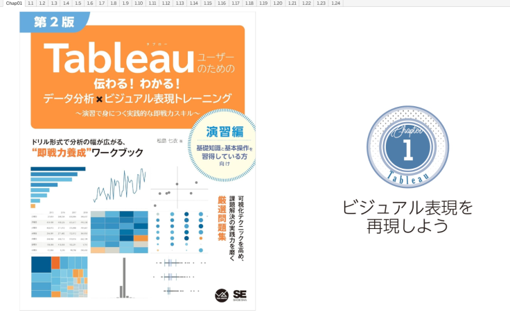Profile - nanae.matsushima | Tableau Public