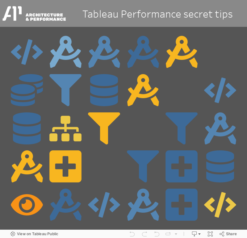 Tableau Performance secret tips 